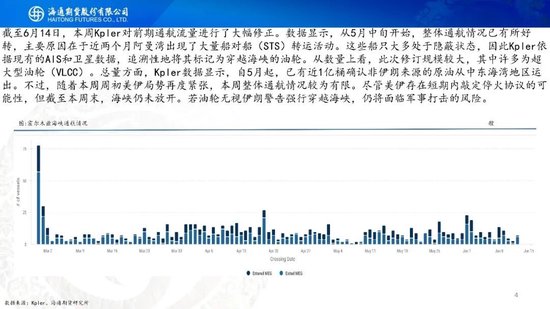 美伊达成谅解备忘录！油价低开近5%，附原油周报