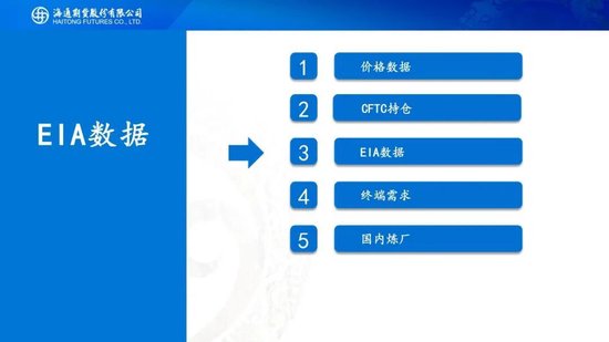 美伊达成谅解备忘录！油价低开近5%，附原油周报