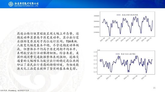 美伊达成谅解备忘录！油价低开近5%，附原油周报