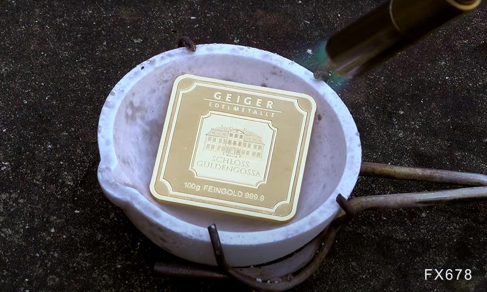 地缘风险落地黄金触底反弹，反转机遇正在逐步酝酿