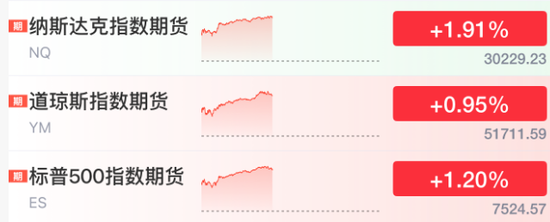 一则利好！002745，直线涨停